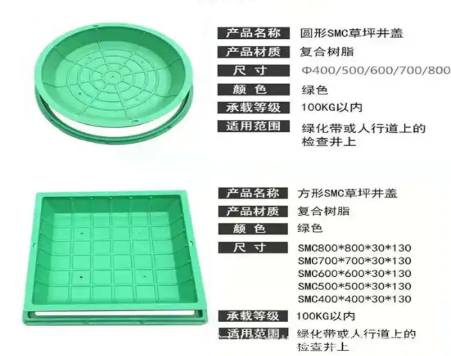 江州树脂复合种植井盖展示